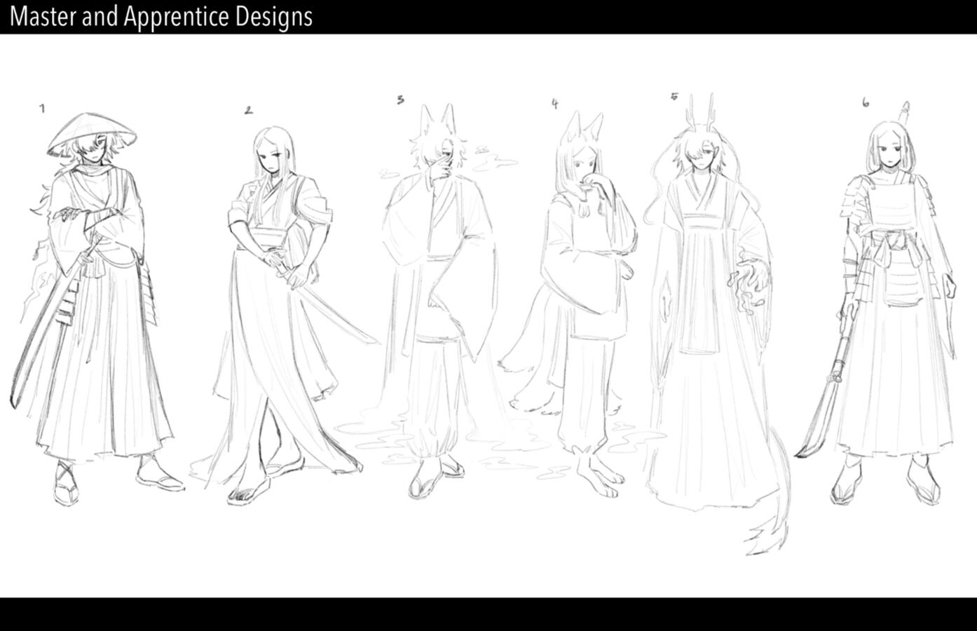 concepts