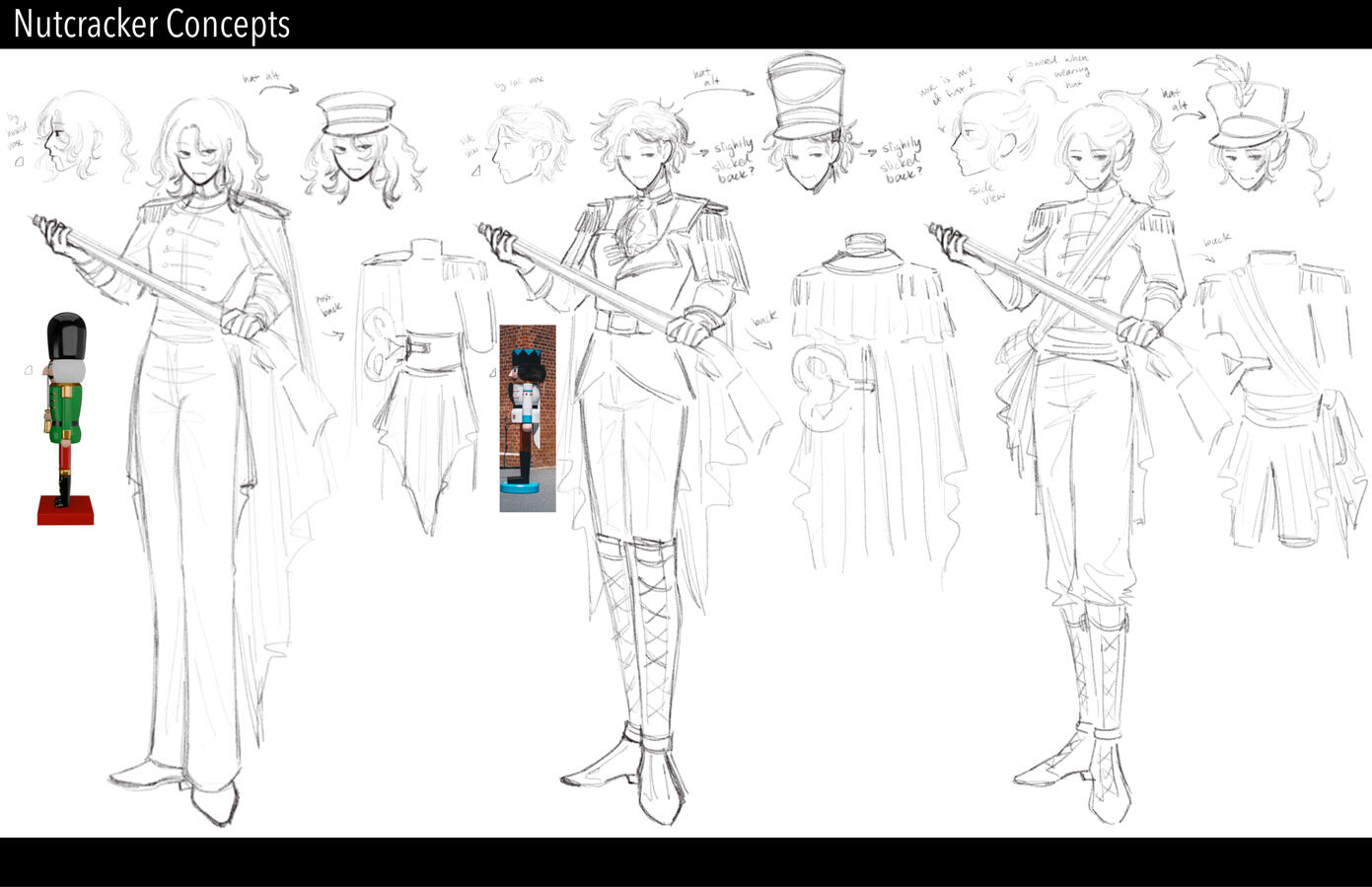 concepts